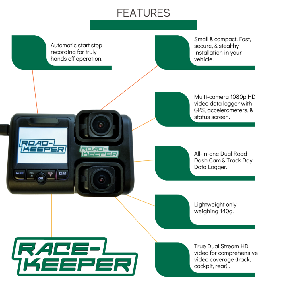 Road-Keeper Features