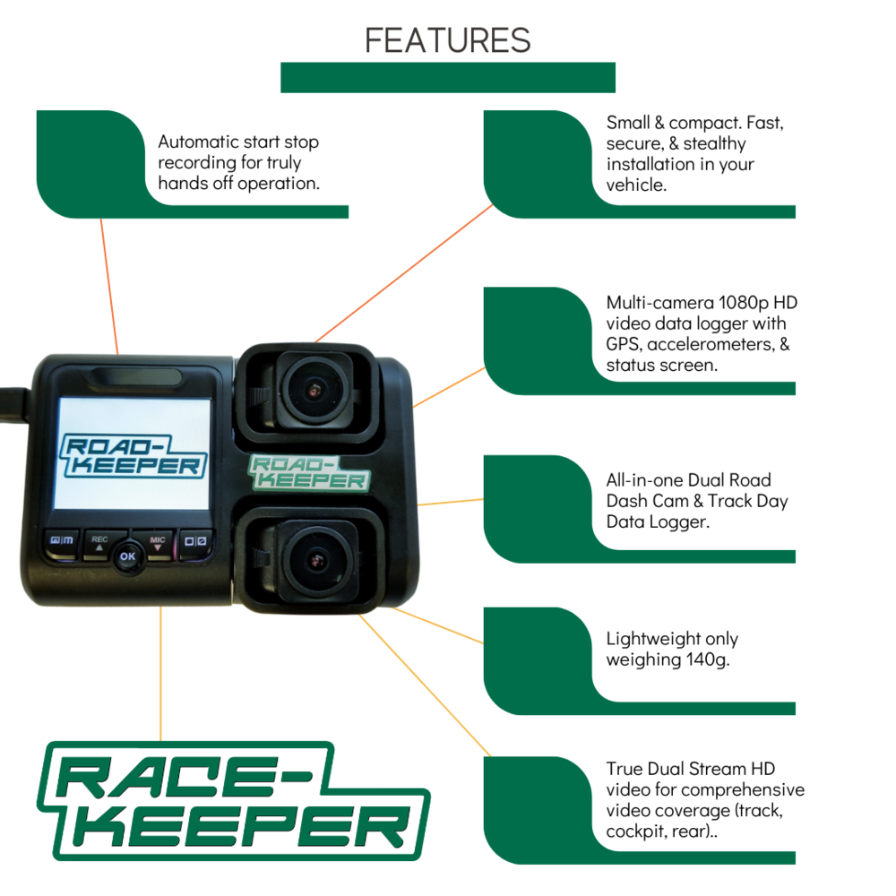 https://www.race-keeper.com/wp-content/uploads/2022/02/RoadKeeperFeatures.png