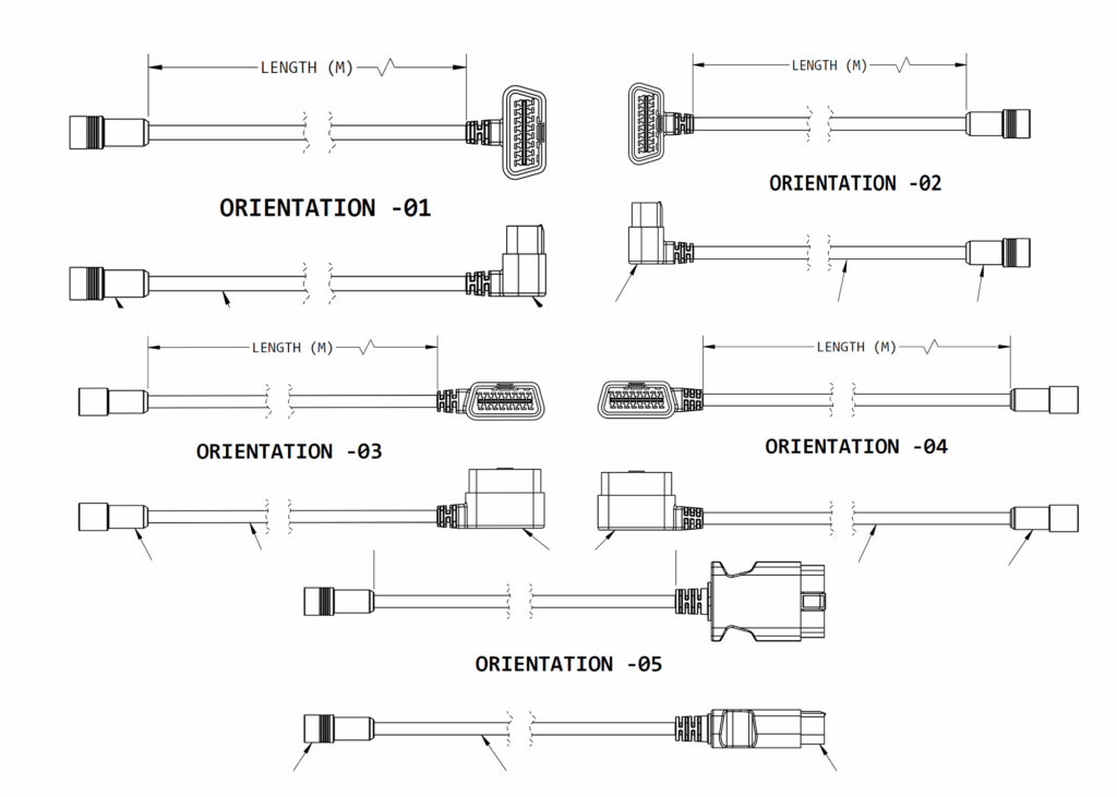 RKC OBDII Power cable variants