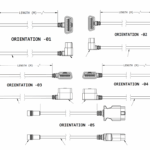 RKC OBDII Power cable variants