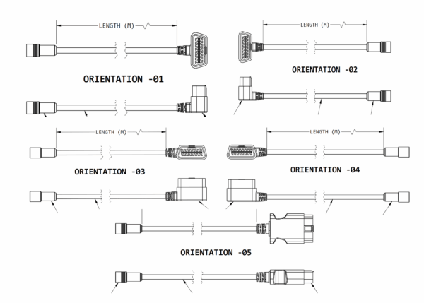 RKC OBDII Power cable variants